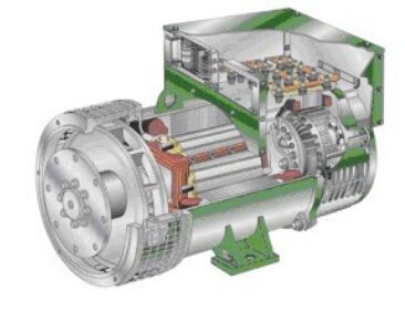 桐梓发电机内部结构图